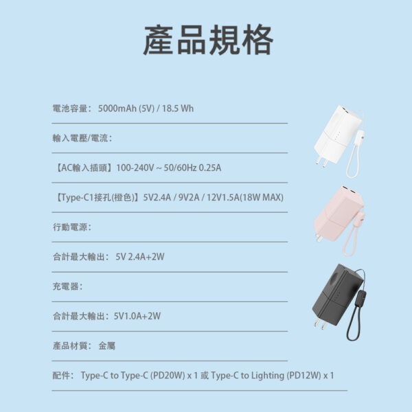 LC-多合一隨身口紅行動電源Type-C-享物購買