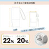 LC-多合一隨身口紅行動電源Type-C-享物購買