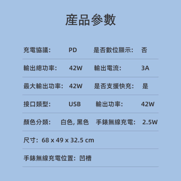 LC-雙孔帶伸縮線42W摺疊氮化鎵快充充電器-黑/白-享物購買